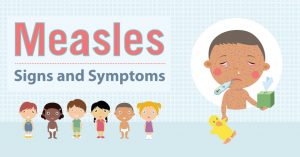بیماری سرخک (Measles) ؛ علائم، علل و درمان آن | کافه پزشکی