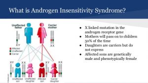 سندروم عدم حساسیت به آندروژن چیست ؟ | کافه پزشکی