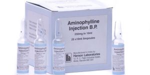 اطلاعات دارویی : آمینوفیلین Aminophylline | کافه پزشکی
