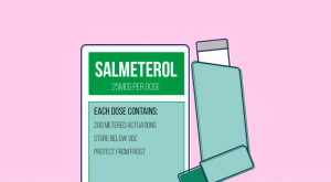 اطلاعات دارویی : سالمترول Salmeterol | کافه پزشکی