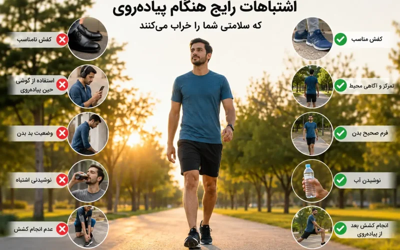آیا پیاده‌روی برای دیسک کمر مفید است؟ (بررسی علمی نقش پیاده‌روی در کاهش درد و بهبود ستون فقرات)