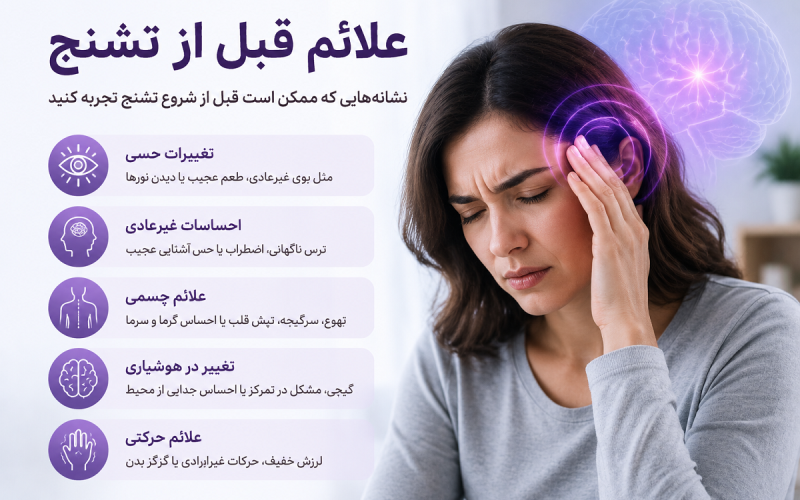 علائم قبل از تشنج چیست؟ نشانه‌های هشداردهنده، انواع علائم و زمان مراجعه به پزشک